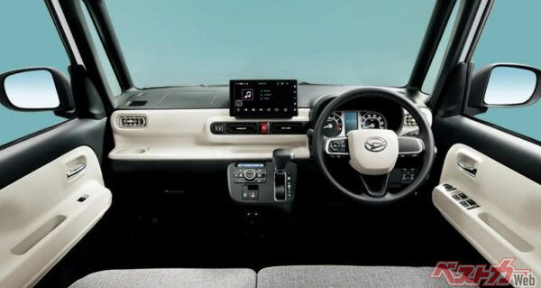 お値段以上のクルマ1/コンパクトSUV：スズキフロンクス, お値段以上のクルマ2/ミドルサイズSUV：マツダCX-5, お値段以上のクルマ3／コンパクトカー：ホンダフィット, お値段以上のクルマ4/軽自動車：ダイハツムーヴキャンバス