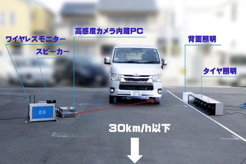 冬の高速道路と装備の義務, 自動判別の導入背景, 運用の効率化と経費削減, システムの仕組みと精度, 技術と利用者の責任