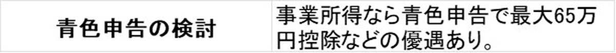 確定申告が必要かも? あらためて確認したいケース, 副業している人が特に気をつけたいポイント, 「申告不要」と思っている人も見直したい項目, 確定申告でお金を取り戻せるケースもある