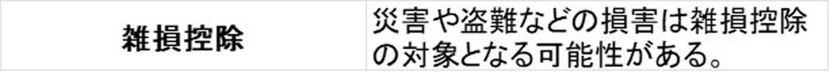 確定申告が必要かも? あらためて確認したいケース, 副業している人が特に気をつけたいポイント, 「申告不要」と思っている人も見直したい項目, 確定申告でお金を取り戻せるケースもある