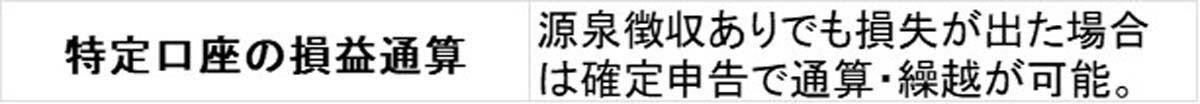 確定申告が必要かも? あらためて確認したいケース, 副業している人が特に気をつけたいポイント, 「申告不要」と思っている人も見直したい項目, 確定申告でお金を取り戻せるケースもある