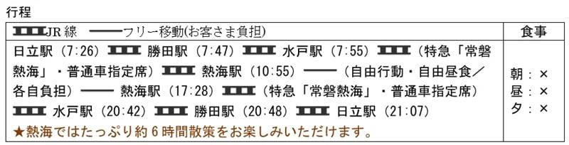 日立～熱海を直通、E653系が東海道線を南下, 昼前に熱海へ到着、約6時間滞在できる！, ツアーならまだ間に合う！, 「品川の壁」を越える特別感、E653系でゆく東海道, 熱海では「駅からハイキング」も開催