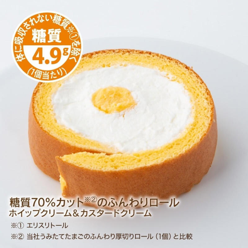 素朴で優しい味わい！『粗搗き大福 よもぎ』, 春の香りが広がる！『大島桜の桜餅』, 見た目も美しい！『一粒栗饅頭』, 身体に優しい！『糖質70％カットのふんわりロール』, しっとり食感と爽やかな香り！『おひさま香るレモンケーキ』