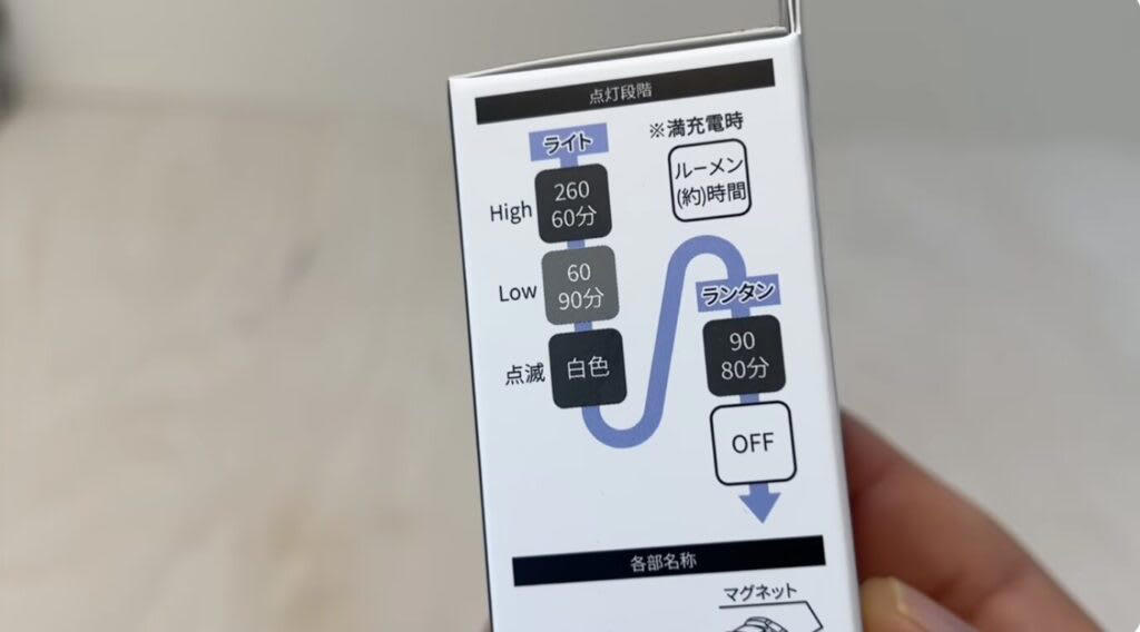 セリア【1】8WAYマルチツール 110円（税込）, 従来品より小さくなって新登場, ナイフを従来品と比較してみます, 他のツールも確認, ダイソー【1】食品用加熱剤モーリアンヒートパック 770円（税込）, 水を入れるだけで加熱できるモーリアンヒートパック, モーリアンヒートパックを実際に使ってみます, ダイソー【2】キャンプギアケース 550円（税込）, 様々なセットが入れられる絶妙なサイズ感のケース, ダイソー【3】ミリタリー風カラビナ／プラカラビナ 各110円（税込）, ゴツいのに軽い！大きめカラビナ, 似た雰囲気のプラカラビナもあります, ダイソー【4】メスティンフライヤー 1.5合用550円／3合用770円（税込）, クオリティが高いメスティン専用のフライヤー, メスティンにピッタリサイズで揚げ物がやりやすい！, ダイソー【5】火口が動〜くライター 110円（税込）, 上向きと横向きにできる！地味にお役立ちライター, キャンドゥ【1】樹脂デュアルLEDライト 550円（税込）／2WAYコンパクトライト440円（税込）, 2WAYコンパクトライト, 樹脂デュアルLEDライト, 100均ギアで新しいキャンプの楽しみを見つけよう！