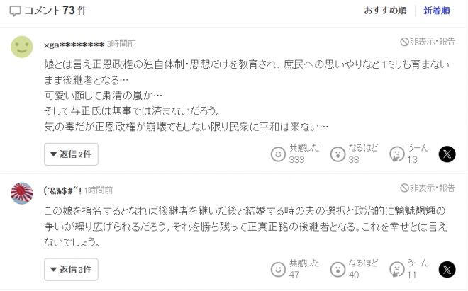 「娘がセンターなら、ゲーム終了？」…コメントは「粛清・金与正氏の変数」に注目, 韓国内の世論は「4代世襲」フレーム…政治嫌悪・冷笑も拡散, AP「党大会がヒント」…Yahoo!ニュースのコメントも「金与正は？」「ゲーム・オブ・スローンズ」, 後継構図を示す三つのサイン…「登場舞台」「呼称」「職務のサイン」, 「江南タイムズ」で最も閲覧された記事