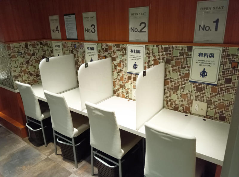 ・カレー食べ放題220円理論, ・会員登録なしで利用可, ・私が見た食べ放題の様子, ・今回紹介した店舗の情報
