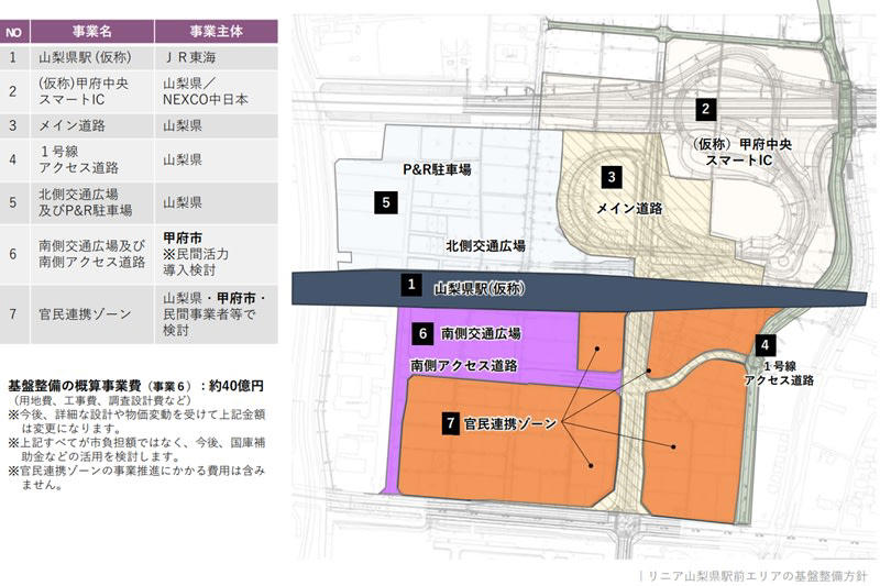 リニア山梨県駅はどこにできる？, 日本初！高速道路ICと直結する「最強のアクセス」, リニア「山梨県駅」は日本のモーダルシフトを加速させるか, 2面4線の巨大高架駅、改札は利便性の高い2階に, 駅周辺は「スマートシティ」へ、24.5haの巨大開発が始動