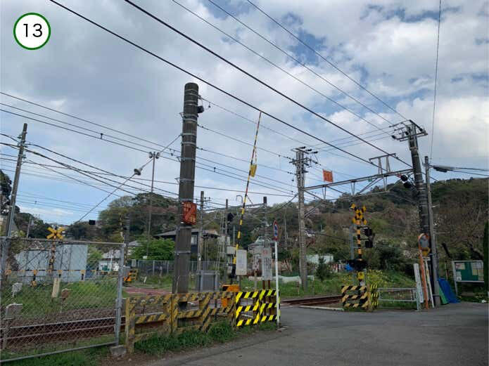 名越切通しハイキングコース概要, Section1：名越バス停〜登山口（1.7km・約29分）, Section2：登山口〜法性寺（1.6km・約47分）, Section3：法性寺〜逗子駅（2.8km・約40分）