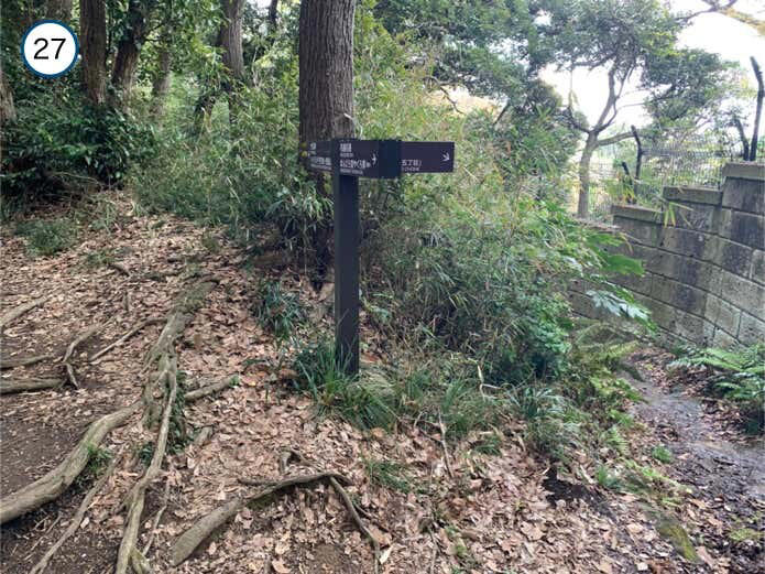 名越切通しハイキングコース概要, Section1：名越バス停〜登山口（1.7km・約29分）, Section2：登山口〜法性寺（1.6km・約47分）, Section3：法性寺〜逗子駅（2.8km・約40分）