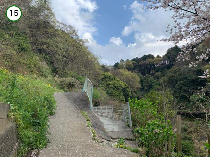 名越切通しハイキングコース概要, Section1：名越バス停〜登山口（1.7km・約29分）, Section2：登山口〜法性寺（1.6km・約47分）, Section3：法性寺〜逗子駅（2.8km・約40分）