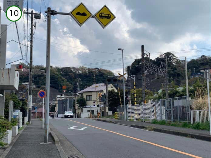 名越切通しハイキングコース概要, Section1：名越バス停〜登山口（1.7km・約29分）, Section2：登山口〜法性寺（1.6km・約47分）, Section3：法性寺〜逗子駅（2.8km・約40分）