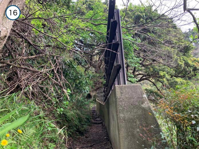 名越切通しハイキングコース概要, Section1：名越バス停〜登山口（1.7km・約29分）, Section2：登山口〜法性寺（1.6km・約47分）, Section3：法性寺〜逗子駅（2.8km・約40分）