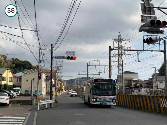 名越切通しハイキングコース概要, Section1：名越バス停〜登山口（1.7km・約29分）, Section2：登山口〜法性寺（1.6km・約47分）, Section3：法性寺〜逗子駅（2.8km・約40分）