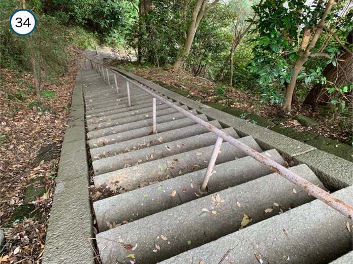 名越切通しハイキングコース概要, Section1：名越バス停〜登山口（1.7km・約29分）, Section2：登山口〜法性寺（1.6km・約47分）, Section3：法性寺〜逗子駅（2.8km・約40分）