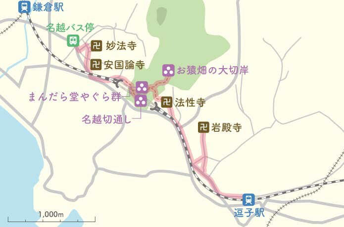 名越切通しハイキングコース概要, Section1：名越バス停〜登山口（1.7km・約29分）, Section2：登山口〜法性寺（1.6km・約47分）, Section3：法性寺〜逗子駅（2.8km・約40分）