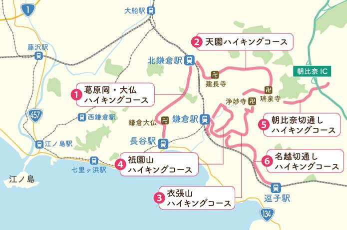 名越切通しハイキングコース概要, Section1：名越バス停〜登山口（1.7km・約29分）, Section2：登山口〜法性寺（1.6km・約47分）, Section3：法性寺〜逗子駅（2.8km・約40分）