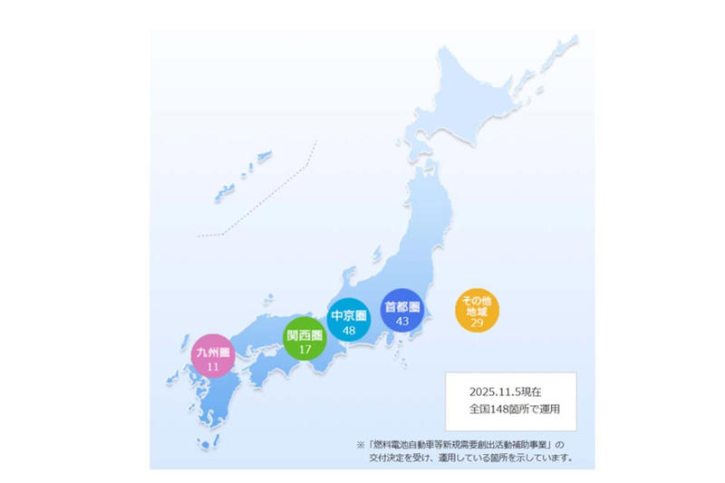 水素自動車、世界で販売半減の衝撃, ヒョンデが世界シェア4割超え, 政府目標と現実の乖離, トヨタの次世代燃料電池, 欧米メーカーの相次ぐ撤退, 政府主導でしか解けない三すくみ