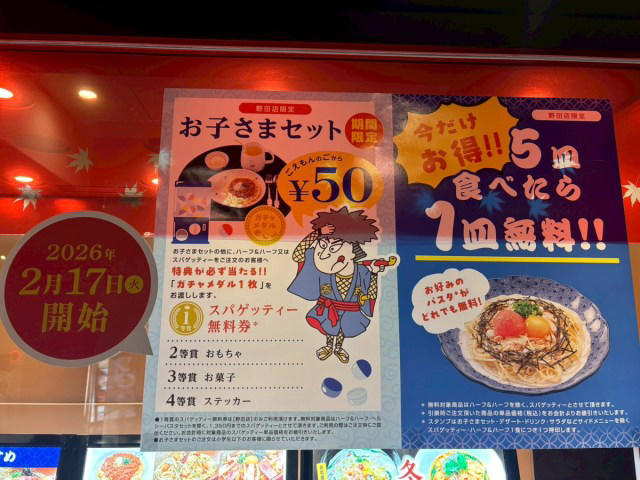 ・物価高はどこへ行った, ・5皿食べたら1皿無料, ・いつまでやっているの？, ・今回訪れた店舗の詳細