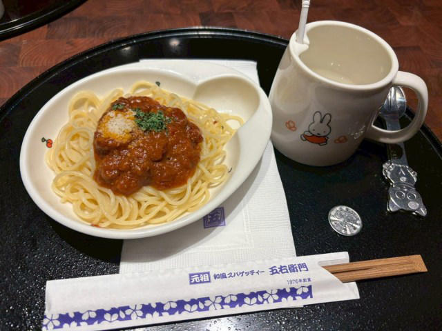 ・物価高はどこへ行った, ・5皿食べたら1皿無料, ・いつまでやっているの？, ・今回訪れた店舗の詳細