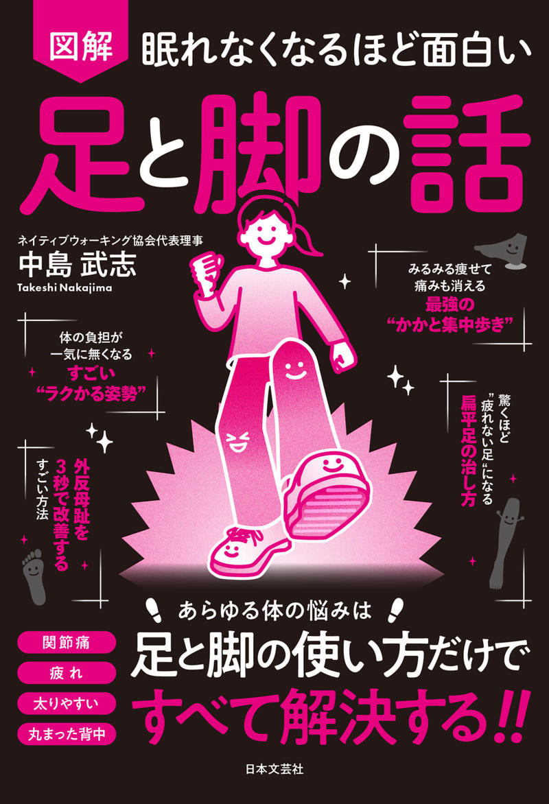 5本指くつ下や青竹踏みは足がどんどん弱くなる, 足の指を広げたり足裏をほぐすのは逆効果, 足の指を広げたり、足裏をほぐすのは間違い!?, 足幅は3mm広がるだけでぐらつくようになる