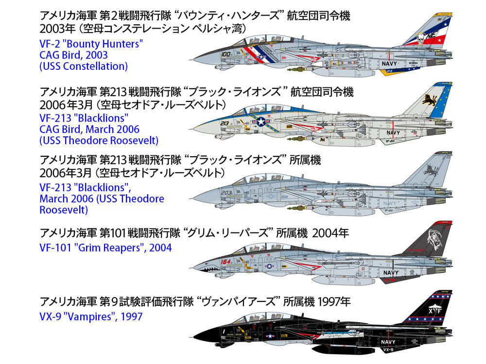 ■キットに関して, ■1/48トムキャットの縮小版とは呼ばせない, ■プラモの達人とトムキャット, ■究極のトムキャットをロービジ塗装で仕上げる, ■ロービジ塗装に昂る, ▼タミヤ「1/72 F-14Dトムキャット」ギャラリー