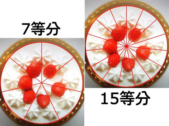 準備1▶ケーキは冷やしておく, 準備2▶包丁をお湯で温めておく, 準備3▶フルーツや飾りは外しておく, コツ1▶刃先はケーキに対して斜めに入れる, コツ2▶切るたびに包丁の汚れを拭き取る, 難しい「奇数カット」がラクにできる方法
