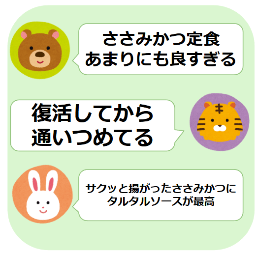 松のやでは、ボリューム満点な「復活メニュー」を販売中。, とんかつ専門店ならではのクオリティが楽しめる一品です。, 驚くほどしっとり柔らかい食感でおいしい！, ライスのおかわりが無料でできます！, 味噌汁とサラダがおいしさを引き立てています。, リピート確定のおいしさです！, 揚げ物を食べたい時は、かつやの「ねぎタルチキンカツ丼弁当」もおすすめです。, チキンカツとタルタルソースの相性がバツグン！