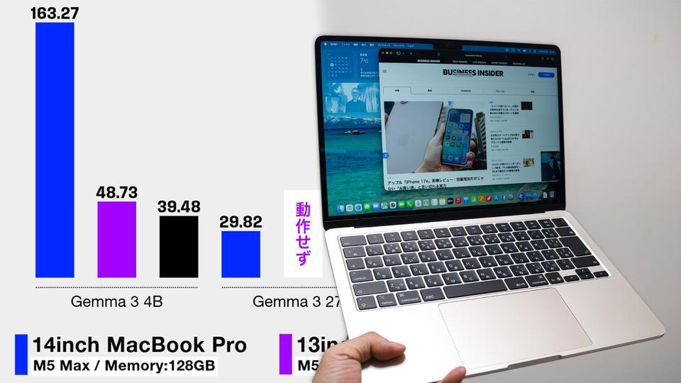 外観に変化なし。ストレージは一気に「倍増」, M5とM5 Pro/M5 Maxは別物に。構造が大きく変化, オンデバイスAI重視な新型MacBook Pro, オンデバイスAIの賢さはここまできている, M5 Maxがもたらす圧倒的な速度。AIでは劇的な変化