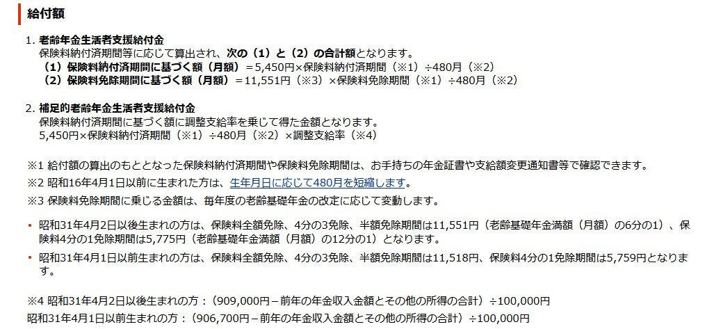 年金生活者支援給付金とは何か, 支給されるのはどんな人か, 老齢年金生活者支援給付金, 障害年金生活者支援給付金, 遺族年金生活者支援給付金, 支給額はいくらか, 老齢年金生活者支援給付金の計算方法, 障害・遺族年金生活者支援給付金の支給額, 4月15日に「ひとり1万900円」上乗せされる人とは？, 給付金の手続き方法と注意点, すでに年金を受給している人の場合, これから65歳になり、年金の受給を始める人の場合, すでに給付金を受け取っている人の場合