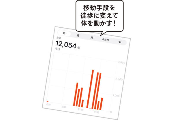 【ゆらぎにくくなる秘訣1】胸鎖乳突筋ストレッチで、顔まわりの滞りを解消, 【ゆらぎにくくなる秘訣2】飲むヒアルロン酸で、水分保持力を高める, 【ストレスゆらぎをケア】アロマで気持ちを落ち着かせて、肌の負担軽減作戦, 【寝ている間の摩擦も考慮】枕カバーは綿100％を, 【生理周期のゆらぎを軽減】納豆、サバ、ヨーグルトで肌力強化, 【ゆらいで肌のカバーさえつらかったら】リップの一点集中塗りで、目線を誘導せよ, 【メイクをするとかゆくなる人は】パフの清潔化計画で雑菌を滅, 【乾燥由来のゆらぎには】ミスト化粧水の複数持ち＆まめすぎ保湿を, 【ゆらぎで目立つ唇の縦ジワは】“白み系リップ″を避けて、ふっくら感増量, 【肌の酸化からくるゆらぎに】ティッシュオフ＆ミストのW使いで安定させる, 【洗剤が刺激になることも】洗顔タオルの導入で、肌トラブル回避, 【吹き出物ができちゃったら】飲むケアで徹底撲滅, 【実はゆらぎやすい頭皮は】38℃以下のぬるま湯洗浄で潤いキープ, 【ゆらいだ肌の刺激を軽減】“こすらない”を徹底し、化粧水をつけるのもコットンパックで, 【全身ゆらいでかさついちゃうなら】柔軟剤も敏感肌仕様にチェンジ！, 【お風呂で刺激を感じたら】塩素オフで肌のバリア機能をキープ, 【ゆらぎすぎてなにもつけられない】泡の日焼け止めで摩擦レスなUV対策を, 【ケアしていてもゆらぎ続けるなら】運動で肌の代謝をサポートするのも手