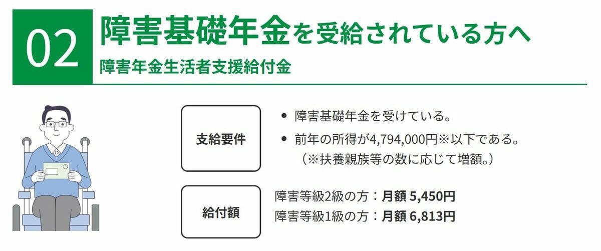 年金生活者支援給付金とは？公的年金に上乗せされる制度の概要, 【種類別】年金生活者支援給付金の支給対象となる3つの要件, 老齢年金生活者支援給付金の対象者と条件, 障害年金生活者支援給付金の対象者と条件, 遺族年金生活者支援給付金の対象者と条件, 年金生活者支援給付金はいくらもらえる？給付金額別の件数データを解説, 老齢年金生活者支援給付金：給付金額別の件数, 障害年金生活者支援給付金：給付金額別の件数, 遺族年金生活者支援給付金：給付金額別の件数, 年金生活者支援給付金を受け取るための手続き方法とは, ケース1：これから老齢年金の受給を始める方（緑色の封筒）, ケース2：すでに年金を受給している方（薄緑色の封筒）, ケース3：老齢基礎年金を繰上げ受給中の方（薄橙色の封筒）, 【参考】国民年金・厚生年金の平均受給月額はいくら？, 国民年金の平均受給月額, 厚生年金の平均受給月額（国民年金を含む）, 支給要件を満たす方は「年金生活者支援給付金の申請手続き」を忘れずに