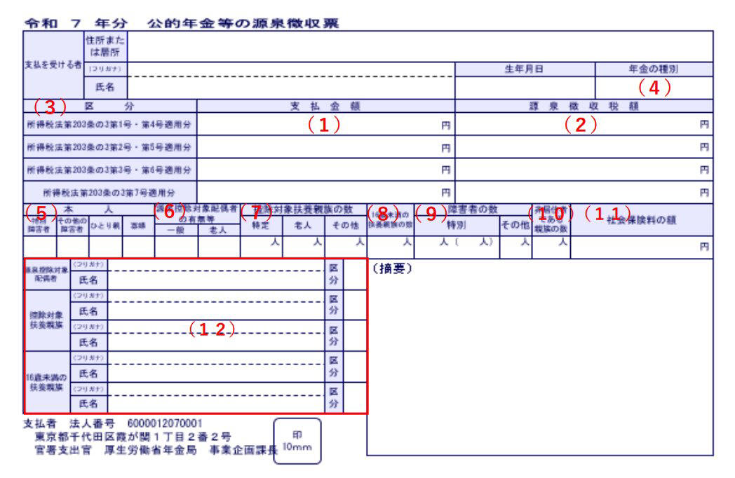 2025年分の確定申告は2026年3月16日まで, 源泉徴収票とは？年金受給者にも届く重要書類, 年金受給者が「確定申告不要制度」の対象になる条件, 申告義務がなくても確定申告した方がよいケース, 年金受給者はまず源泉徴収票を確認しよう