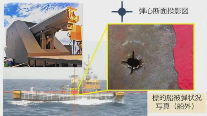 ◆ 技術的な壁で止まった「未来の艦砲」, ◆ 背景にある次世代大型戦闘艦構想, ◆ ミサイルより低コストの超高速兵器となる可能性, ◆ 日本や中国でも開発競争が進む