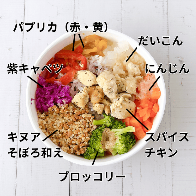 ロイヤルホストでは、甘みとコクがたっぷりの「絶品コーンポタージュ」を販売中です。, ポタージュは、凍った状態でパックに入っています。, 電子レンジ600Wで（約）3分、袋のまま温めれば完成します。, コーンの旨みがたっぷりです。, アレンジを楽しむのもおすすめ！, 短時間で手間なく作れるので、忙しい朝の一品にもぴったりです。, お家で楽しめるフードなら、無印良品の「１／３日分の野菜を使った雑穀ごはん スパイスチキンと彩りサラダ」もおすすめ。, キヌアはプチッとした食感がクセになる。