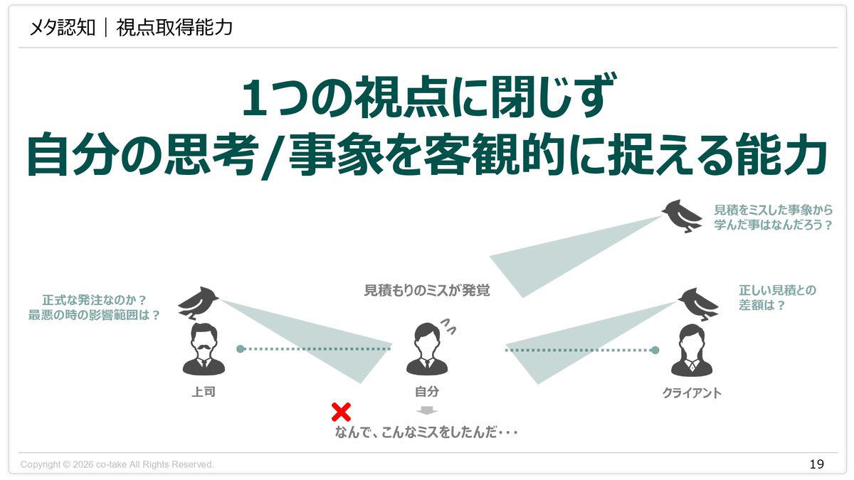 成人発達理論はマズローの欲求段階とも重なる, 発達段階は固定ではなく、環境と課題で揺れ動く, メタ認知とは「視点を増やす力」, 物事を複数の構造で捉える力がメタ認知を鍛える, 構造的理解が深まると人の話を受け止められる, メタ認知が高い人は不確実でも手を動かせる, “半分わかる”状態でも動ける人は何が違うのか