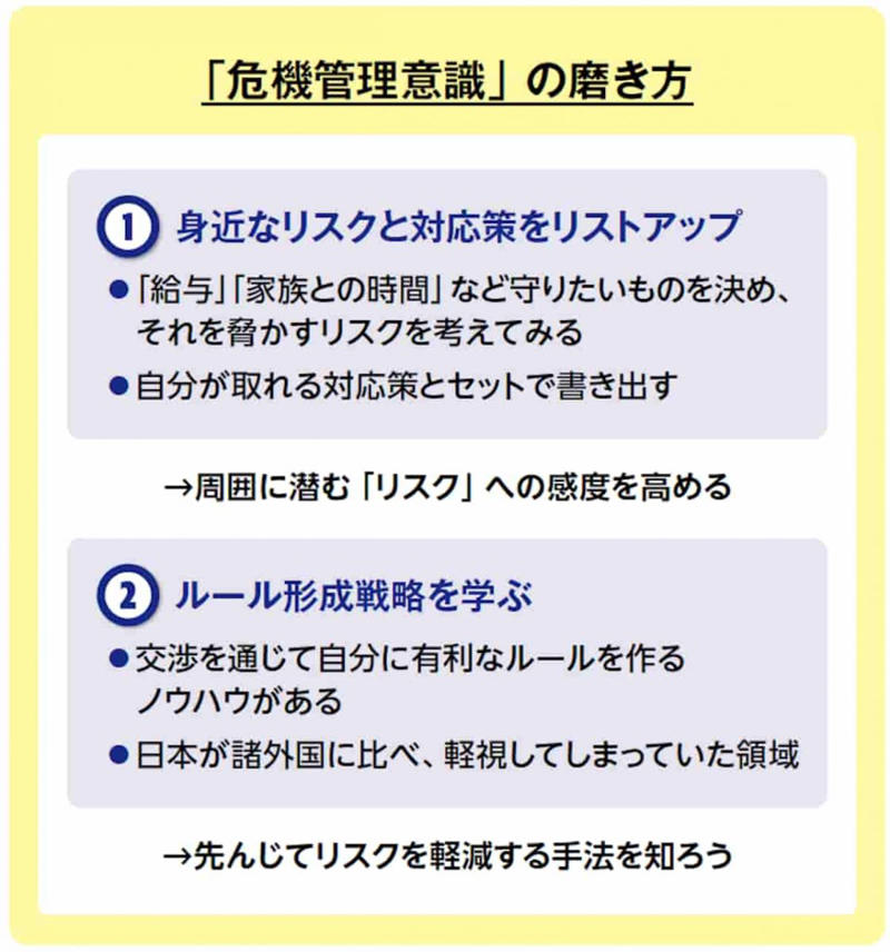 周囲の「弱み」に着目して学びの目的を定める, 今からでも強みにできる「4つのS」, 戦略立案力を高めるには「時事×地政学」の学びを, 文系ビジネスパーソンこそ科学知識に興味を持とう, リーダーシップは「人のマネ」で身につける, 稼ぐスキルを高める仕事への取り組み方とは?, 学ぶ姿勢を取り戻す資格の正しい使い方