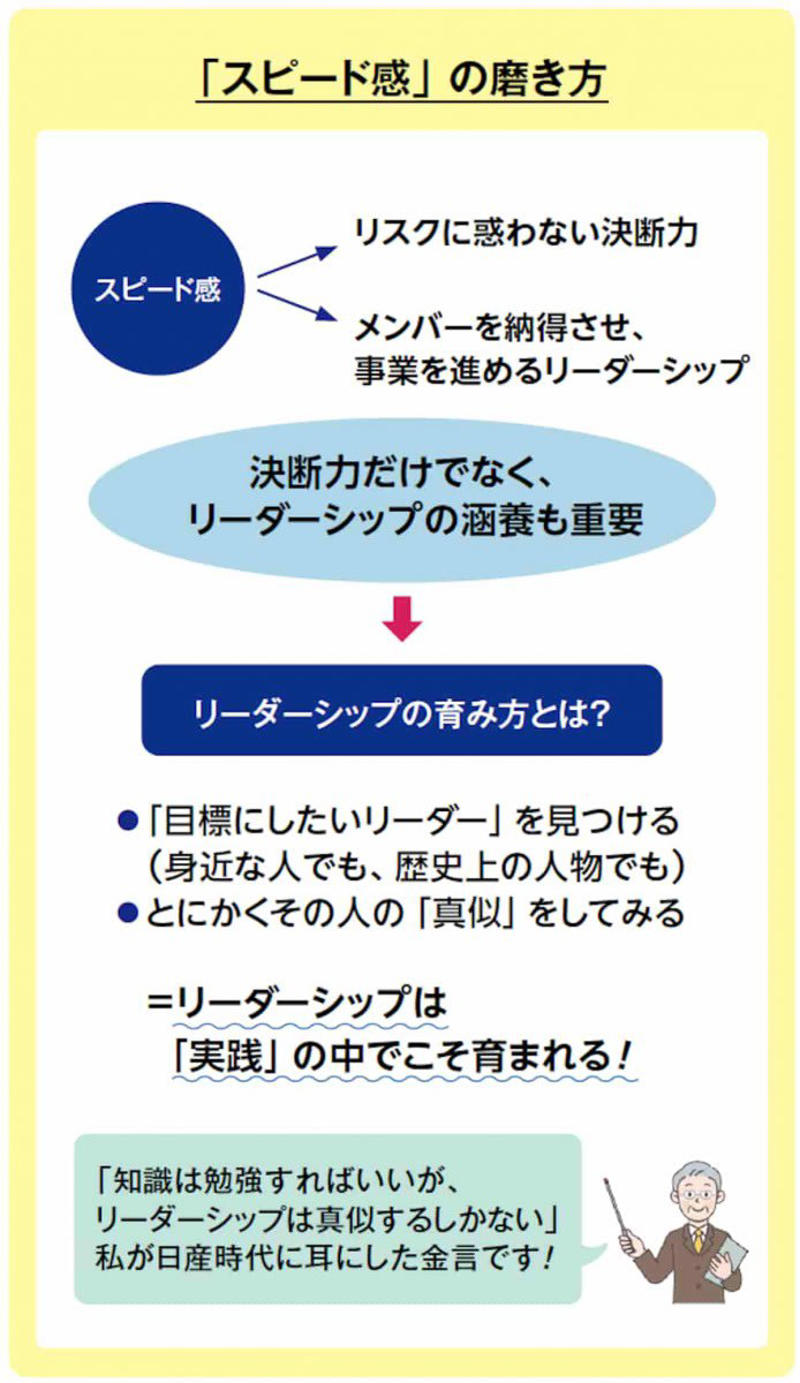 周囲の「弱み」に着目して学びの目的を定める, 今からでも強みにできる「4つのS」, 戦略立案力を高めるには「時事×地政学」の学びを, 文系ビジネスパーソンこそ科学知識に興味を持とう, リーダーシップは「人のマネ」で身につける, 稼ぐスキルを高める仕事への取り組み方とは?, 学ぶ姿勢を取り戻す資格の正しい使い方