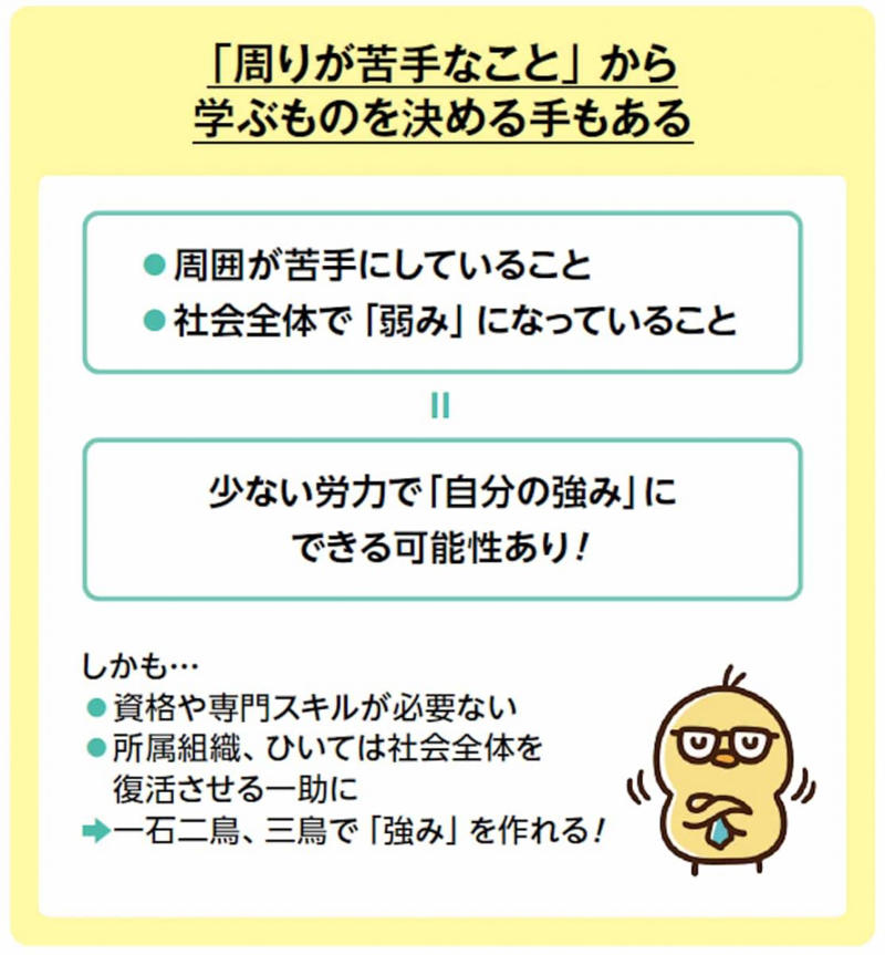 周囲の「弱み」に着目して学びの目的を定める, 今からでも強みにできる「4つのS」, 戦略立案力を高めるには「時事×地政学」の学びを, 文系ビジネスパーソンこそ科学知識に興味を持とう, リーダーシップは「人のマネ」で身につける, 稼ぐスキルを高める仕事への取り組み方とは?, 学ぶ姿勢を取り戻す資格の正しい使い方