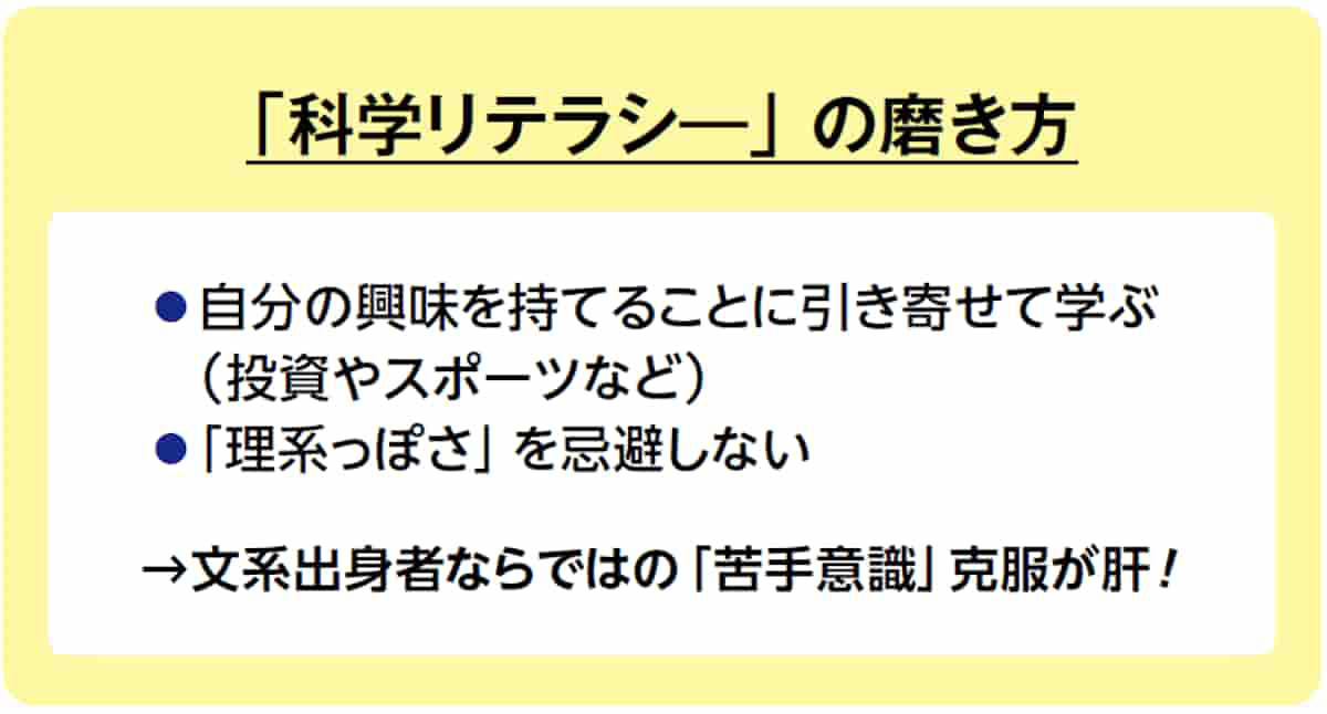 周囲の「弱み」に着目して学びの目的を定める, 今からでも強みにできる「4つのS」, 戦略立案力を高めるには「時事×地政学」の学びを, 文系ビジネスパーソンこそ科学知識に興味を持とう, リーダーシップは「人のマネ」で身につける, 稼ぐスキルを高める仕事への取り組み方とは?, 学ぶ姿勢を取り戻す資格の正しい使い方