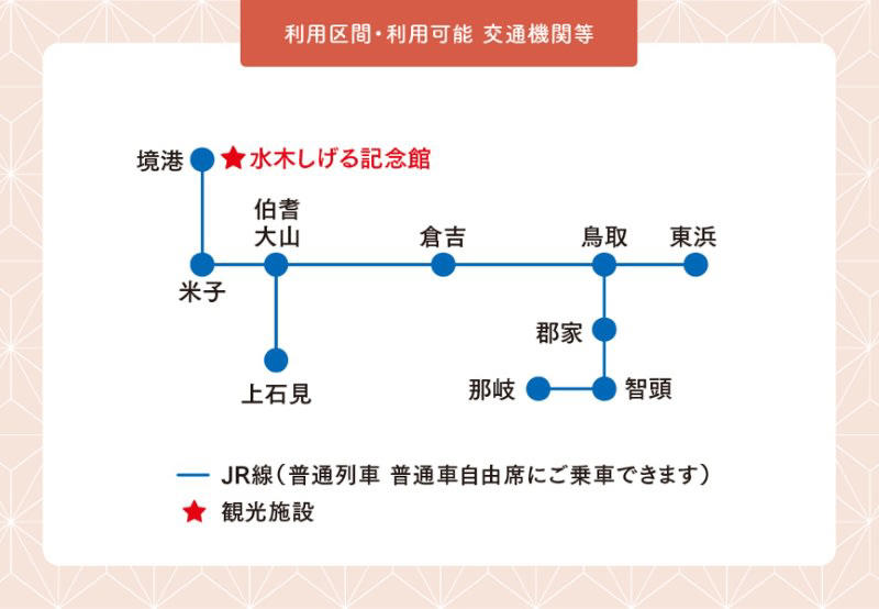 週末は山陰へ！選べる3つの「のんびりパス」, 概要：目的で選べるおトクな周遊きっぷ, 【鳥取のんびりパス】砂丘も妖怪も満喫！コスパ最強の旅へ, 水木しげる記念館が新たにセット！, 【松江・出雲のんびりパス】名園と城下町を巡るお出かけ, 足立美術館や松江城で歴史とアートに触れる, 【山陰のんびりパス】3日間で鳥取・島根のイイトコ取り！, 広いエリアを特急ワープで効率よく