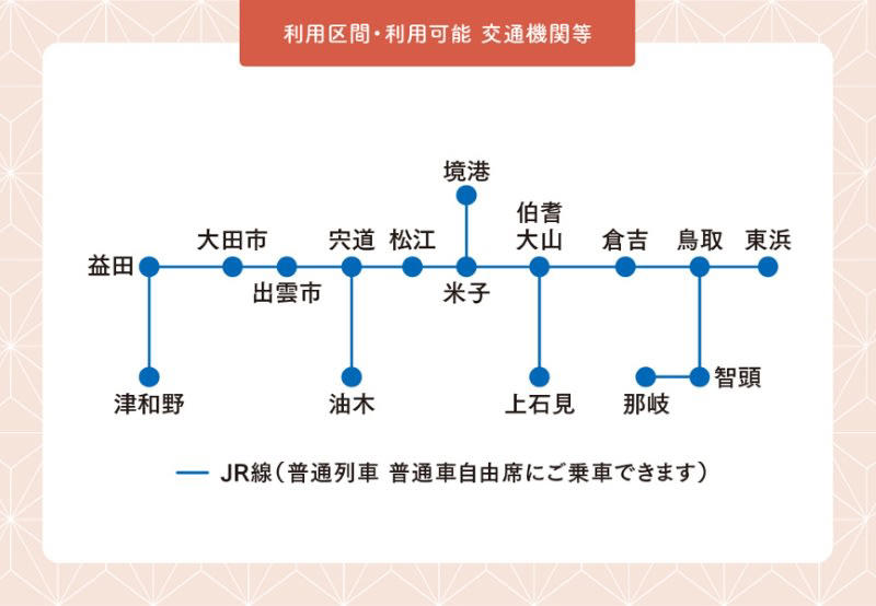 週末は山陰へ！選べる3つの「のんびりパス」, 概要：目的で選べるおトクな周遊きっぷ, 【鳥取のんびりパス】砂丘も妖怪も満喫！コスパ最強の旅へ, 水木しげる記念館が新たにセット！, 【松江・出雲のんびりパス】名園と城下町を巡るお出かけ, 足立美術館や松江城で歴史とアートに触れる, 【山陰のんびりパス】3日間で鳥取・島根のイイトコ取り！, 広いエリアを特急ワープで効率よく