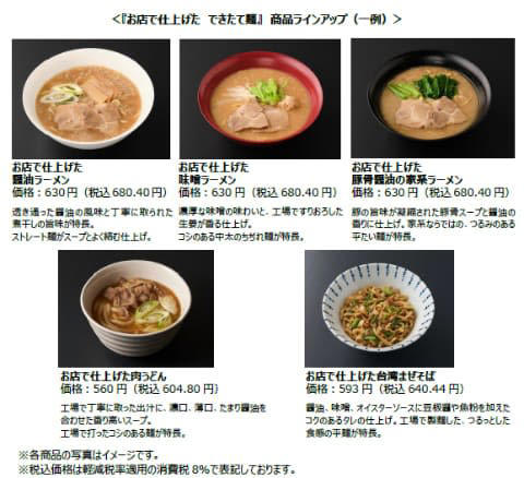 この記事で学べること, 蓋を開けた瞬間、ラーメン屋の匂いがした, なぜ680円で外食レベルが出せるのか。「3大コストスキップ」, これ「解凍」やない。「調理」してる, セブンカフェが30年かけて証明したこと, もう1つの挑戦者。冷凍ラーメン自販機との「100倍の差」, セブンの勝ちパターン：「常識」を壊して、仕組みをコピペする, まとめ：セブンの「できたて麺」から盗める5つのこと