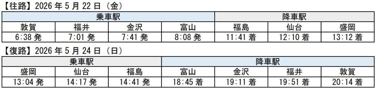 大宮乗り換え不要！直通新幹線がもたらす極上の移動体験, 現在予約可能！おすすめ旅行プラン, 日本旅行：特典付きフリープランで気ままに北陸周遊, JR東日本びゅうツーリズム＆セールス：ホテルを選べるフリープラン, 広域観光をシームレスにつなぐ臨時列車の価値