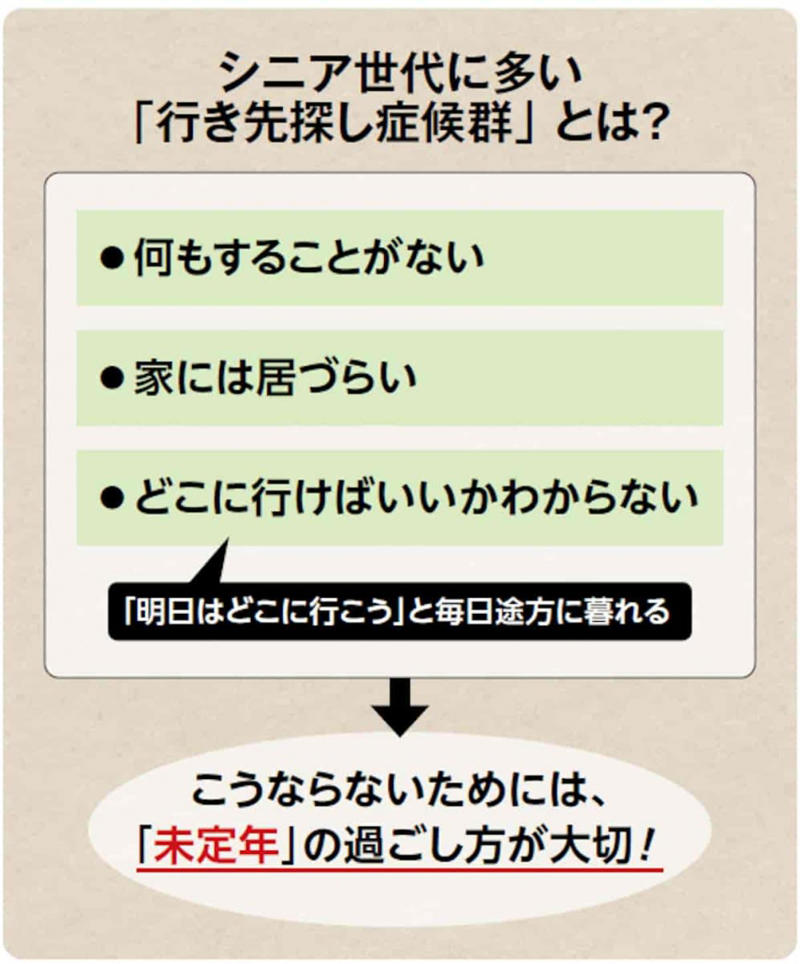 「未定年」の間に準備を始めよう, 学び直しは「逆算」で考えよう, 「棚卸し」をすると学ぶべきことがわかる, キャリアを「太らせる」トッピングスタディ, 充実感の源は「してさしあげる精神」, 「ライフ・パトロール」で幸運な偶然に出会える