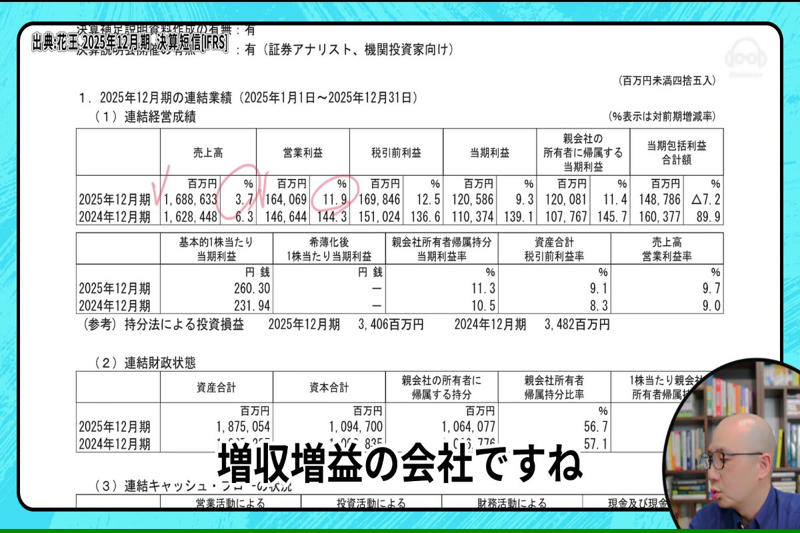 連続増配と好決算。それでも株価が上がらない花王の現在地, 【花王】株価低迷の核心は「国内売上比率」と「成長期待」にあり, 花王のキャッシュフローから読み解く「配当の持続性」, まとめ：花王株はどのような投資家に向いているのか？