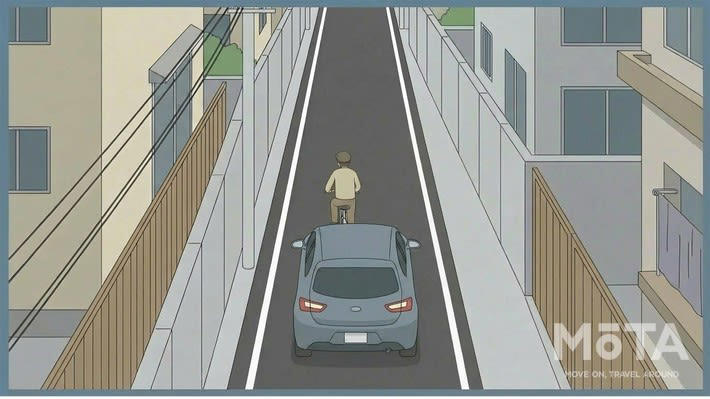 今までと何が変わるのか？ 「なんとなく」に初めて罰則がついた, これまでの法律は「できる限り安全に」という努力義務だった, なぜ今このルールが生まれたのか？ 「風圧」と「ふらつき」の対策, 追い越し時の間隔は1.5m必要？ 速度との組み合わせで判断する新基準, 1.5mは「絶対」ではなく「目安」, 「認識しているか否か」で変わる目安距離, 「間隔・速度・待機」の3択構造が法律上の正解, 自転車側にも新たな義務が課される, 「この場面、どうする？」自転車追い越し時の判断に迷うケース別対処法, ケース（1）狭い道で対向車がいる場合, ケース（2）自転車が道の真ん中を走っていて寄ってくれない場合, ケース（3）後続のクルマが詰まって渋滞してきた場合, ケース（4）対向してくる自転車とのすれ違う場合, 罰則はどうなる？ いつから対象になる？, 行政処分（反則金＋違反点数）, 刑事罰（より重大な違反）, 経過措置はなし！ 2026年4月1日から即適用, 自転車への青切符導入で追い越しがしやすくなる？ ドライバーへの影響, 青切符導入で「ルールを守る自転車」が増える, 「左端に寄る自転車」が標準になる, トラブルを回避！ 今日から変えたい4つの運転習慣, 自転車を見たら「抜けるか否か」を意識的に判断する, 間隔が取れないときは迷わず「減速か待機」を選ぶ, 自転車が左に寄ってきたら「追い越しのサイン」として活用する, ドライブレコーダーを常時録画しておく, まとめ：自転車の追い越しルール改正で押さえるべき5つのポイント