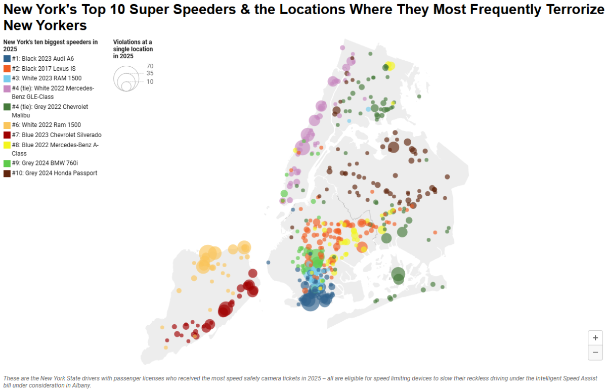 “Super Speeders” on the Loose , About that Audi A6 Driver, What About the Others? , Jokes Aside , Solutions, Anyone? 