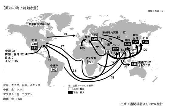 状況が刻一刻と変わり投資判断が難しい局面【特別コメント】, ホルムズ海峡封鎖で海運株は上がる？【レポート本編】, ホルムズ海峡とは何か, ホルムズ海峡封鎖がもたらすエネルギー供給の断絶, なぜ「有事」で海運運賃は急騰するのか, 日本海運大手3社（日本郵船・商船三井・川崎汽船）の利益構造, コンテナ船事業と共同出資会社「ONE」, 上海輸出コンテナ運賃指数（SCFI）の推移, なぜ業績が下がっても株価は下がらないのか, 個人投資家が持つべき「俯瞰的な視点」