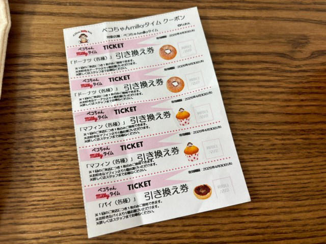 ・まだ開店1分だぞ, ・まずはドリンク, ・包み紙もカワイイ, ・ミートパイとマフィンも購入, ・激レアハッピーバッグを開封してみた, ・ミルキー好きなら一度は行く価値あり, ・今回訪れた店舗の詳細