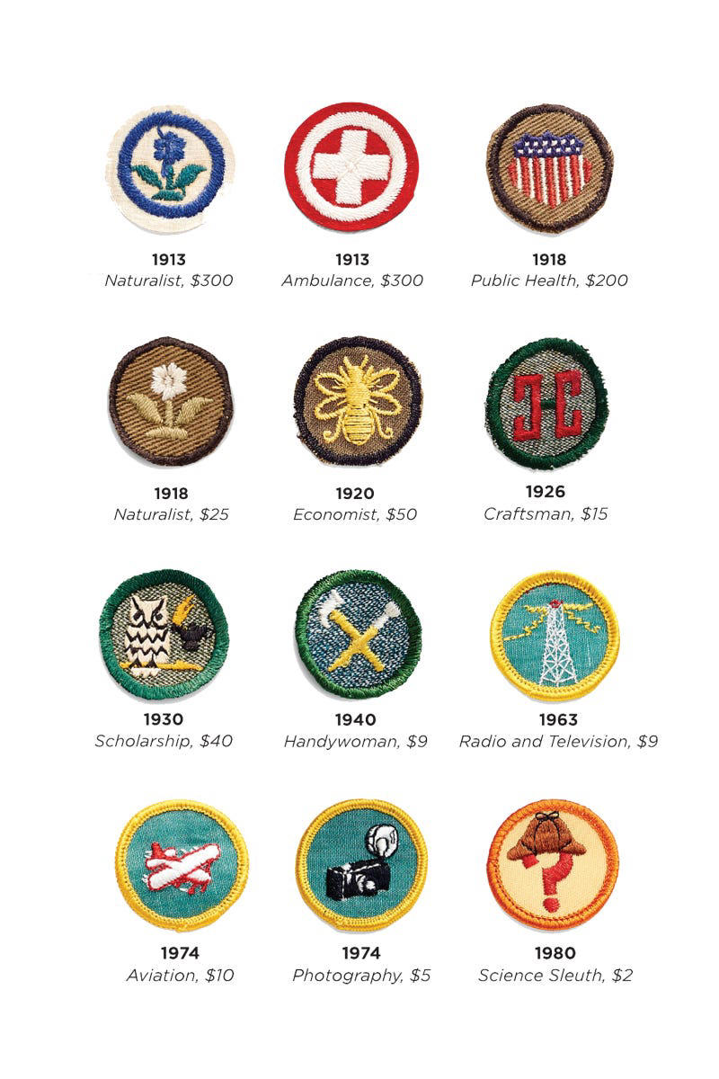 Cookie Boxes, Apparel, Badges, Gear